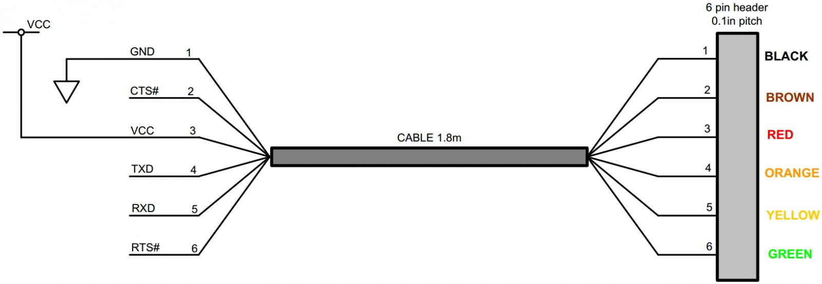 כבל FTDI USB TTL TTL-232R-3V3